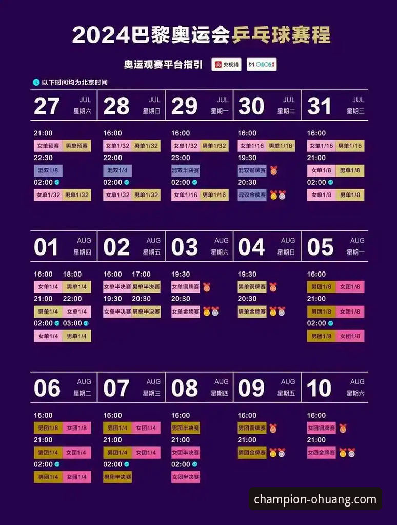 在欧皇冠军体育官网最新版本中深度解析孙颖莎首轮表现：一份新手观赛指南